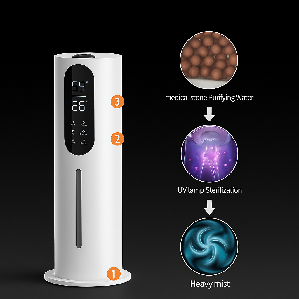 Heylovely Tower Ultrasonic Cool Mist Humidifier with Aroma Diffuser