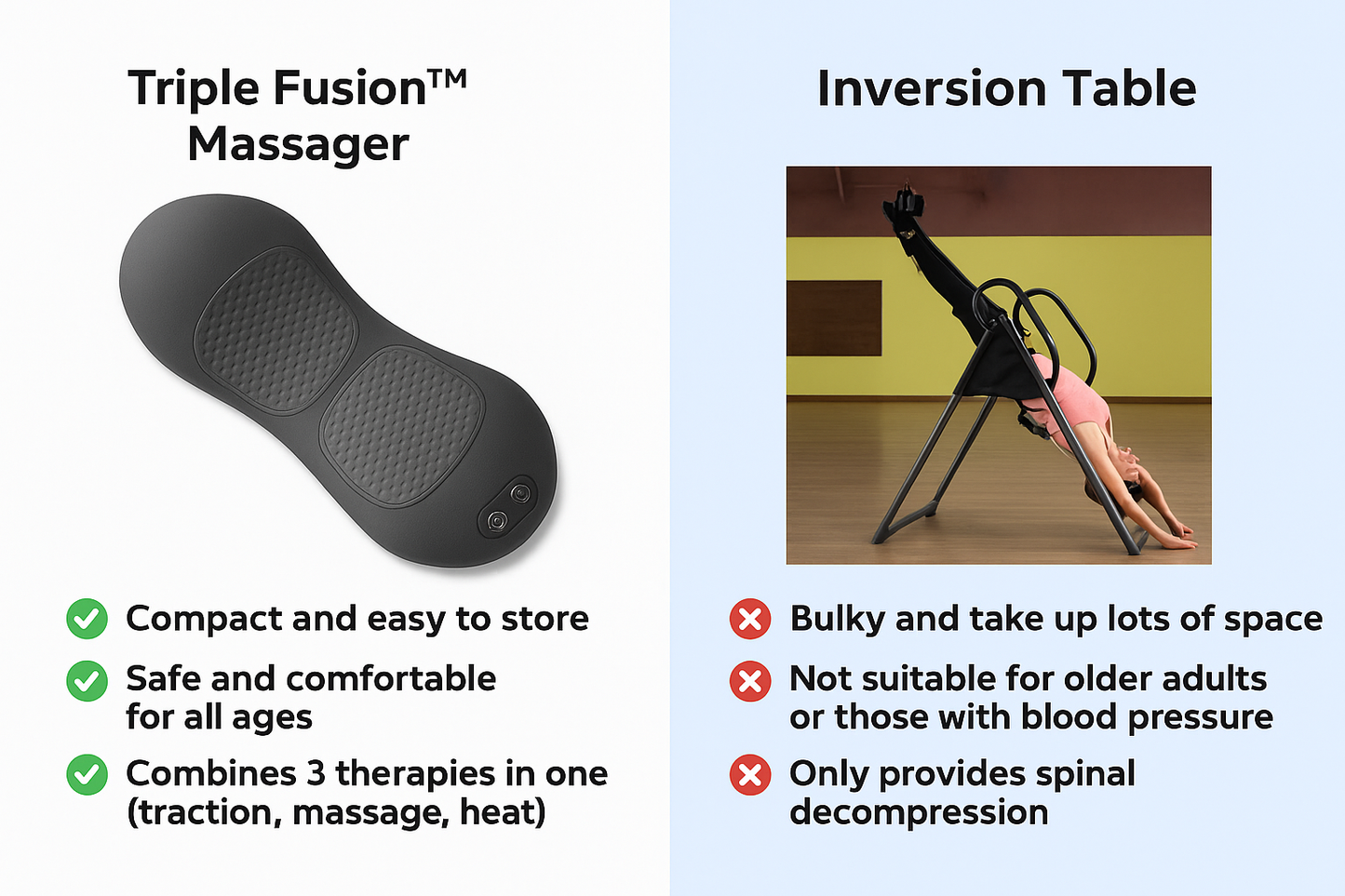 Heylovely Flexion Pro-Relief