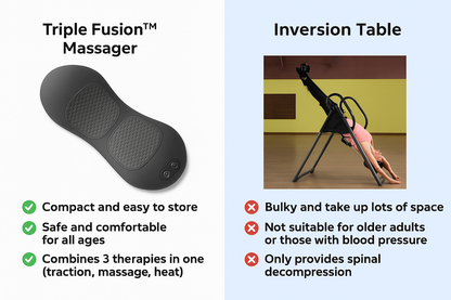 Heylovely Flexion Pro-Relief